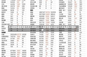 大连疫情最新消息今天又增加9人/大连疫情最新消息今天新增病例行程轨迹