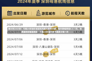 倒计时24小时！今晚24时油价或迎年内最大单季下调，每升降幅预估0.5-1元，消费端利好能否持续？今晚24时油价将下调多少钱一升