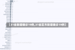 【31省新增确诊19例,31省区市新增确诊19例】