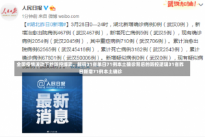 全国疫情波动下的防控博弈，解码31省单日71例本土确诊背后的防控逻辑31省昨日新增71例本土确诊