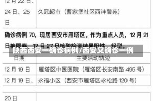 陕西西安一确诊病例/西安又确诊一例