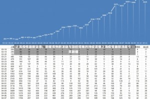 上海疫情最新动态，新增病例数波动与防控措施的持续调整上海疫情最新消息今天新增