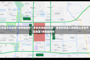 北京昌平区新增1例核酸阳性！多区启动临时管控，疫情防控进入关键期北京昌平区新增1例核酸阳性