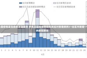 全国疫情呈现局部波动态势 多地启动应急防控机制应对新增病例31省区市新增11例新冠肺炎