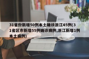 31省份新增50例本土确诊浙江45例(31省区市新增55例确诊病例,浙江新增1例本土病例)