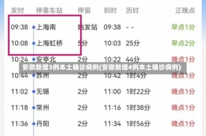 安徽新增3例本土确诊病例(安徽新增4例本土确诊病例)