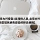 【北京大兴报告1名阳性人员,北京大兴确诊2例新型冠状病毒感染的肺炎病例】