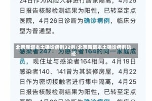 北京新增本土确诊病例32例/北京新增本土确诊病例轨迹