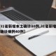 【31省新增本土确诊80例,31省新增本土确诊病例40例】