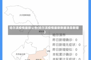 哈尔滨疫情最新公告(哈尔滨疫情最新数据消息新增)