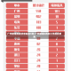 广州新增无症状感染者1例/广州新增5例本土无症状感染