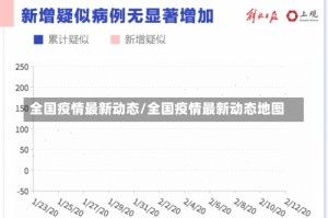 全国疫情最新动态/全国疫情最新动态地图