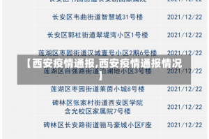 【西安疫情通报,西安疫情通报情况】