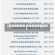 【西安疫情通报,西安疫情通报情况】