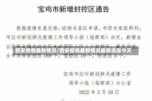 西安疫情最新情况/西安疫情最新情况最新消息今天