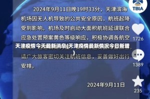 天津疫情今天最新消息(天津疫情最新情况今日新增)