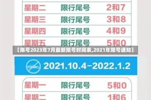 【限号2023年7月最新限号时间表,2021年限号通知】