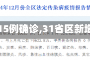 【31省新增15例确诊,31省区新增16例确诊】