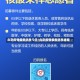 北京疫情最新消息今天/北京疫情最新消息通报
