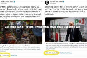 云南封城最新动态，时间线、政策调整与民生保障全解析云南封城最新消息