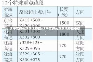 辽宁高速公路路况查询(辽宁高速公路路况查询电话)