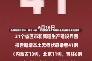 山西昨日新增本土确诊23例，疫情防控进入关键期山西省昨日疫情情况