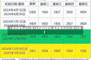【北京限号2022年10月最新限号,北京限号2021年10月】