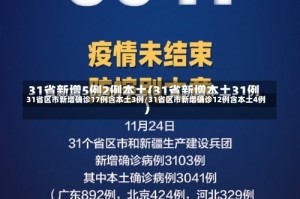 31省区市新增确诊17例含本土3例/31省区市新增确诊12例含本土4例