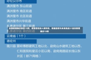 全国新增确诊降至19例，疫情管控进入新阶段，数据透视与未来挑战31省份新增确诊19例