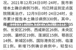 【陕西新增本土确诊60例,陕西新增本土确诊病例活动轨迹】