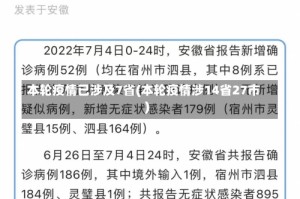 本轮疫情已涉及7省(本轮疫情涉14省27市)