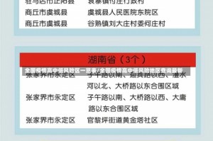 全国疫情高中低风险区一览表/全国疫情高中低风险地区查询最新