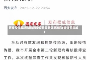西安疫情最新数据(西安疫情最新数据消息5分钟前封城)