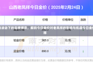 黄金价格波动下的品牌博弈，解码今日金价对老凤祥的影响与机遇今日金价老凤祥