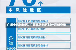 广州中风险地区/广州风险地区划分最新查询