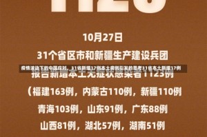 疫情波动下的中国应对，31省新增17例本土病例引发的思考31省本土新增17例
