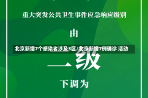 北京新增7个感染者涉及3区/北京新增7例确诊 活动