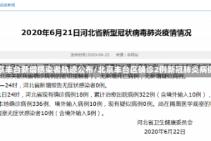 北京丰台新增感染者轨迹公布/北京丰台区确诊2例新冠肺炎病例
