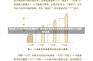 石家庄2022年6月限号政策解读，调整措施与市民应对指南石家庄限号2022最新限号6月