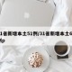 31省新增本土51例/31省新增本土61例p