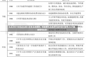 北京2021年机动车限行政策深度解析，在发展与治理的平衡中前行限号2021最新限号北京