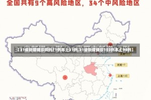 【31省新增确诊病例71例本土31例,31省新增确诊103例本土94例】
