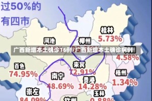 广西新增本土确诊16例/广西新增本土确诊病例