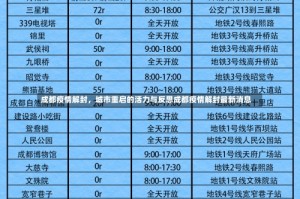 成都疫情解封，城市重启的活力与反思成都疫情解封最新消息