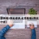 【北京新增2例无症状,北京新增2例无症状在哪个区】