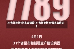 31省份昨增6例本土确诊(31省份昨增10例本土确诊)