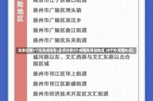 北京已有5个高风险地区(北京现有5个疫情高风险地区 39个中风险地区)
