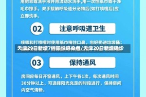 天津29日新增7例阳性感染者/天津20日新增确诊