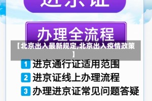 【北京出入最新规定,北京出入疫情政策】