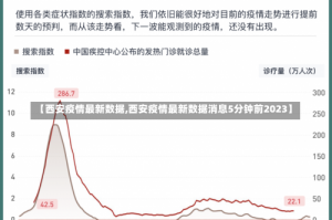 【西安疫情最新数据,西安疫情最新数据消息5分钟前2023】